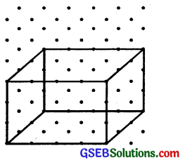GSEB Class 7 Maths Notes Chapter 15 Visualising Solid Shapes 12