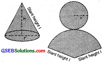 GSEB Class 7 Maths Notes Chapter 15 Visualising Solid Shapes 4