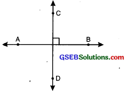 GSEB Class 7 Maths Notes Chapter 5 Lines and Angles 18