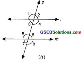 GSEB Class 7 Maths Notes Chapter 5 Lines and Angles 22