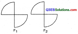 GSEB Class 7 Maths Notes Chapter 7 Congruence of Triangles 4