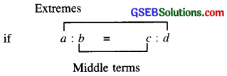 GSEB Class 7 Maths Notes Chapter 8 Comparing Quantities 1