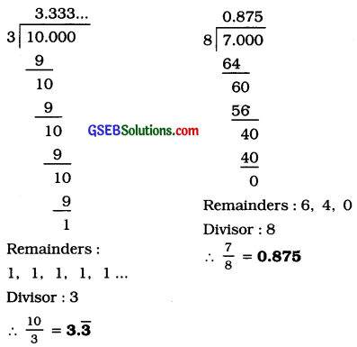 GSEB Class 9 Maths Notes Chapter 1 Number Systems 13