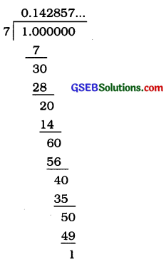 GSEB Class 9 Maths Notes Chapter 1 Number Systems 14