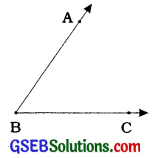GSEB Class 9 Maths Notes Chapter 6 Coordinate Geometry 1