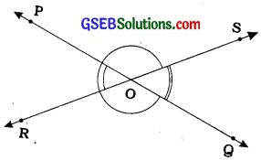 GSEB Class 9 Maths Notes Chapter 6 Coordinate Geometry 10