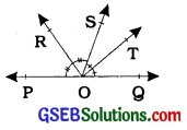 GSEB Class 9 Maths Notes Chapter 6 Coordinate Geometry 11