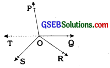 GSEB Class 9 Maths Notes Chapter 6 Coordinate Geometry 13