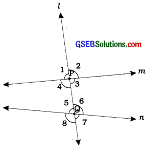 GSEB Class 9 Maths Notes Chapter 6 Coordinate Geometry 14