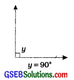 GSEB Class 9 Maths Notes Chapter 6 Coordinate Geometry 3