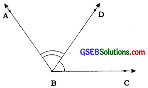 GSEB Class 9 Maths Notes Chapter 6 Coordinate Geometry 7