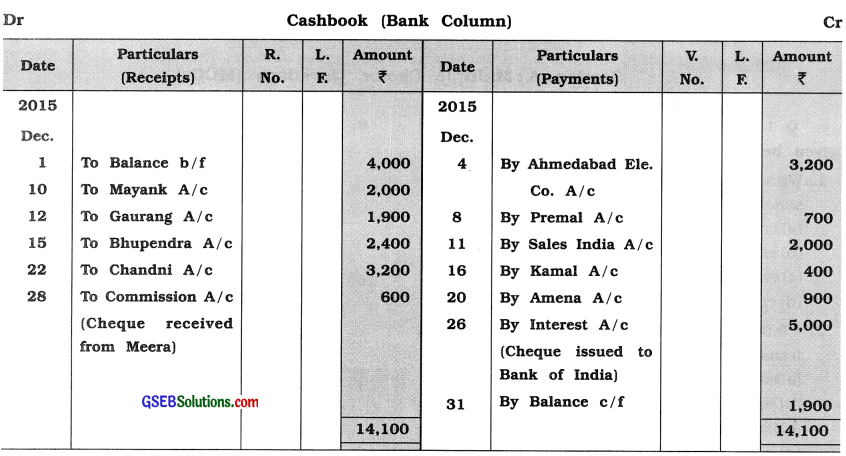 GSEB Solutions Class 11 Accounts Part 1 Chapter 11 Bank Reconciliation Statement 20