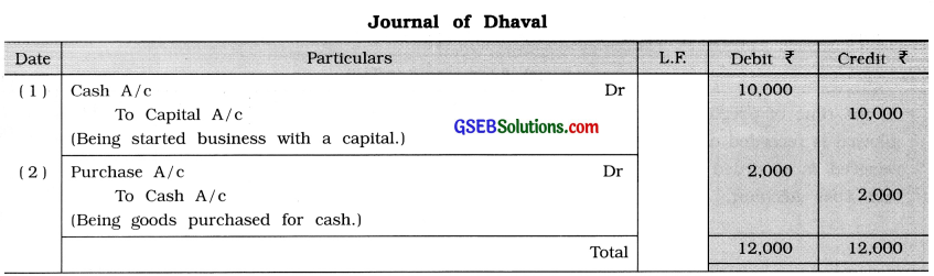 GSEB Solutions Class 11 Accounts Part 1 Chapter 4 Journal 1