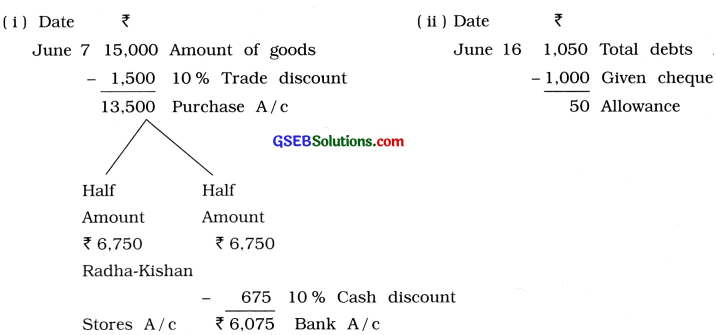 GSEB Solutions Class 11 Accounts Part 1 Chapter 4 Journal 18