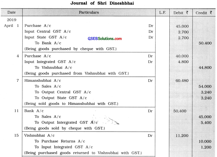 GSEB Solutions Class 11 Accounts Part 1 Chapter 4 Journal 30