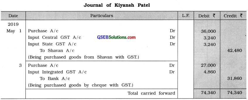 GSEB Solutions Class 11 Accounts Part 1 Chapter 4 Journal 32