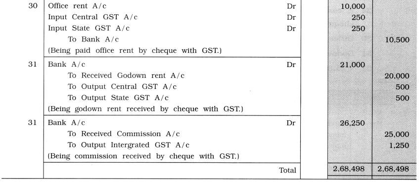 GSEB Solutions Class 11 Accounts Part 1 Chapter 4 Journal 34