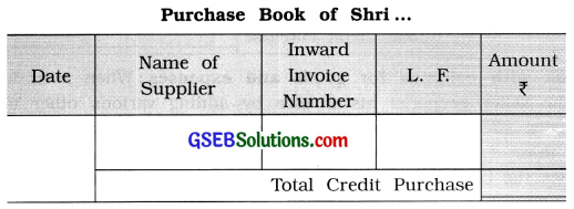 GSEB Solutions Class 11 Accounts Part 1 Chapter 6 Subsidiary Books 3