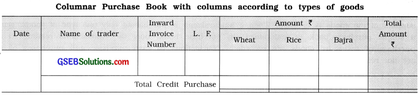 GSEB Solutions Class 11 Accounts Part 1 Chapter 6 Subsidiary Books 5