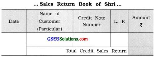 GSEB Solutions Class 11 Accounts Part 1 Chapter 6 Subsidiary Books 8