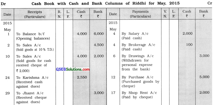 GSEB Solutions Class 11 Accounts Part 1 Chapter 7 Cash Book and Its Types 5