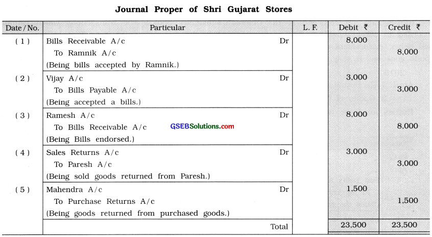 GSEB Solutions Class 11 Accounts Part 1 Chapter 8 Journal Proper 10