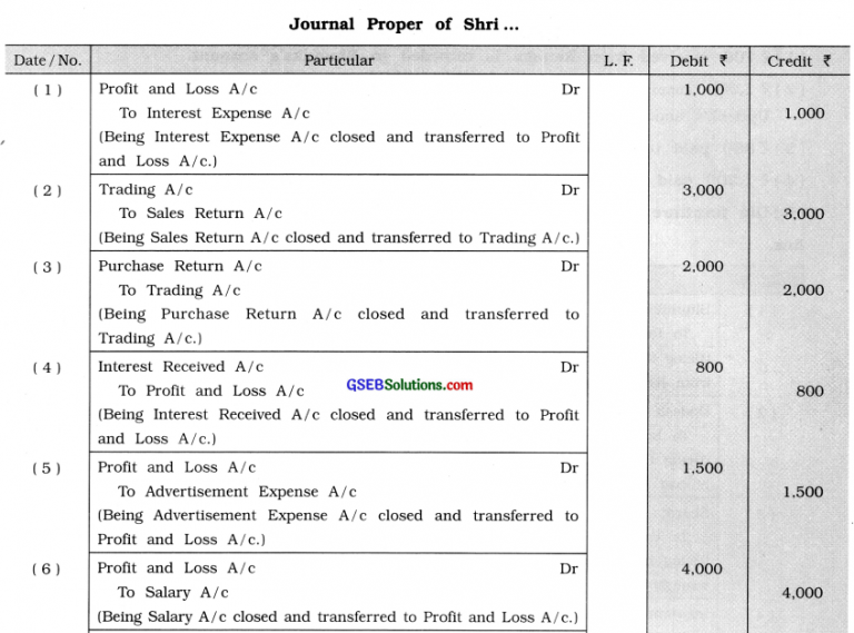 GSEB Solutions Class 11 Accounts Part 1 Chapter 8 Journal Proper GSEB