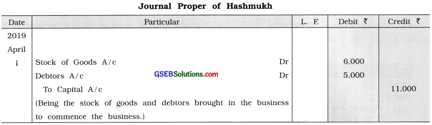 GSEB Solutions Class 11 Accounts Part 1 Chapter 8 Journal Proper 3
