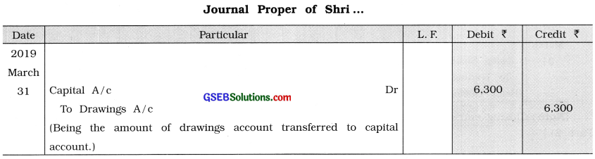 GSEB Solutions Class 11 Accounts Part 1 Chapter 8 Journal Proper 4