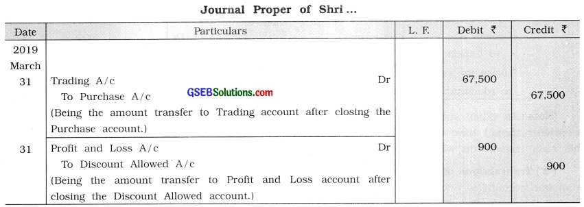 GSEB Solutions Class 11 Accounts Part 1 Chapter 8 Journal Proper 5