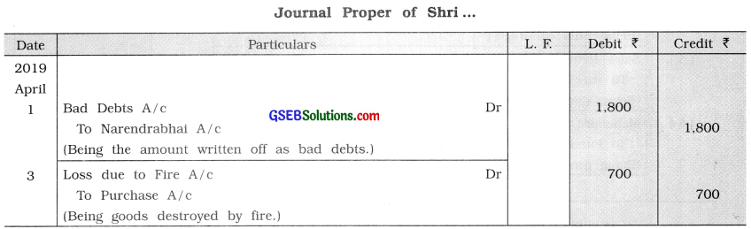 GSEB Solutions Class 11 Accounts Part 1 Chapter 8 Journal Proper 8