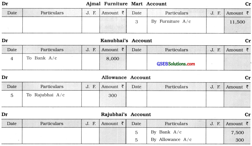 GSEB Solutions Class 11 Accounts Part 1 Chapter 9 Ledger Posting 12