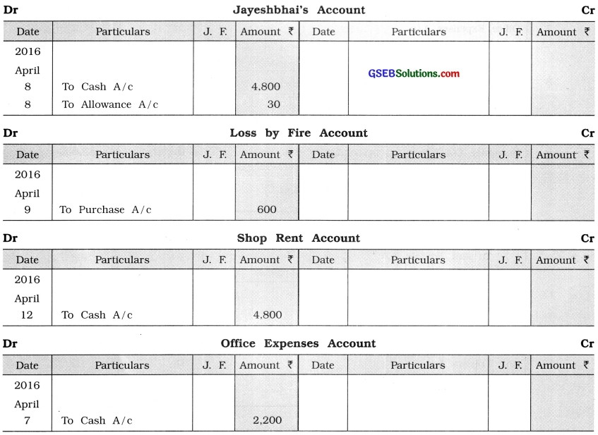 GSEB Solutions Class 11 Accounts Part 1 Chapter 9 Ledger Posting 17