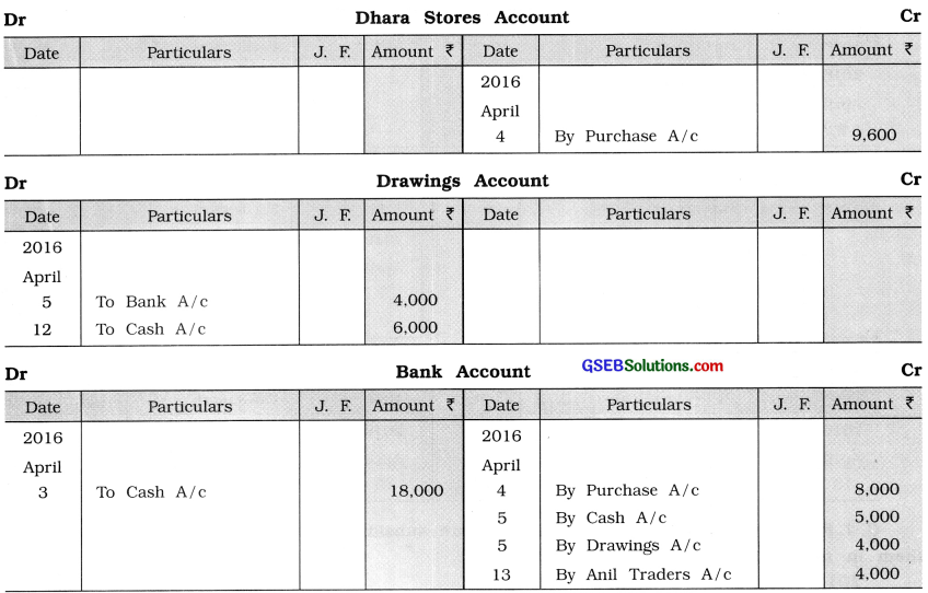 GSEB Solutions Class 11 Accounts Part 1 Chapter 9 Ledger Posting 18