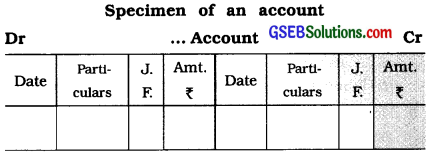 GSEB Solutions Class 11 Accounts Part 1 Chapter 9 Ledger Posting 2