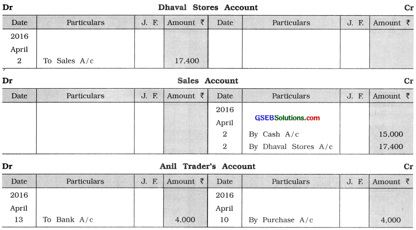 GSEB Solutions Class 11 Accounts Part 1 Chapter 9 Ledger Posting 20