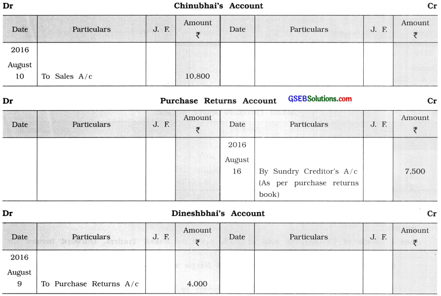 GSEB Solutions Class 11 Accounts Part 1 Chapter 9 Ledger Posting 27