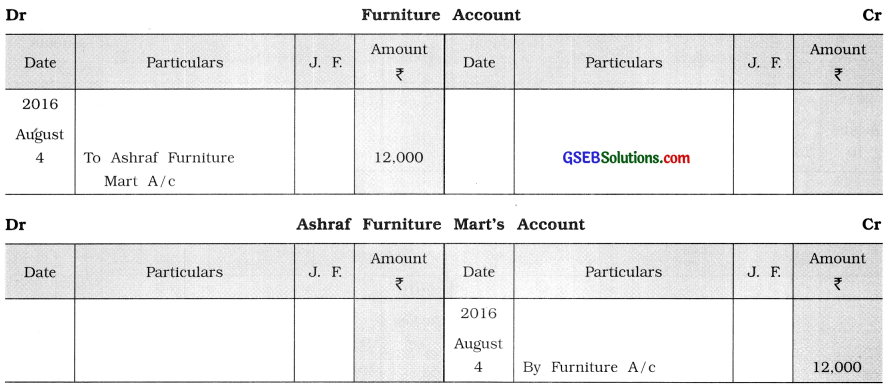 GSEB Solutions Class 11 Accounts Part 1 Chapter 9 Ledger Posting 29