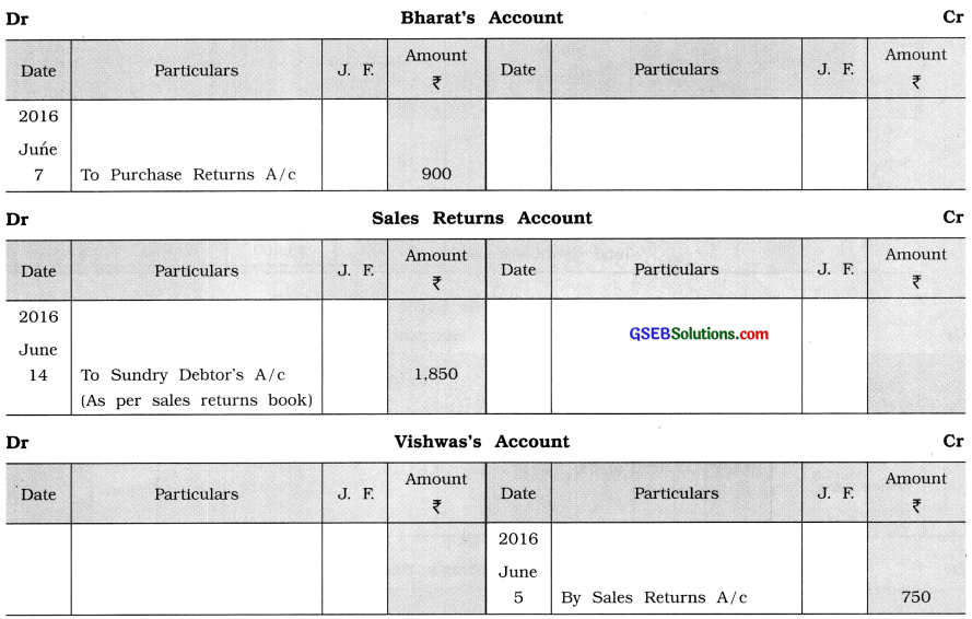 GSEB Solutions Class 11 Accounts Part 1 Chapter 9 Ledger Posting 35