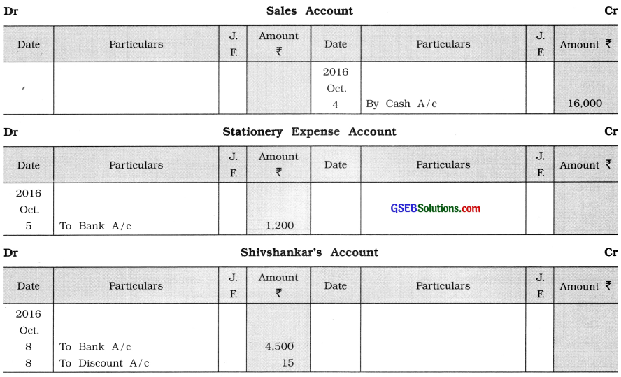 GSEB Solutions Class 11 Accounts Part 1 Chapter 9 Ledger Posting 58