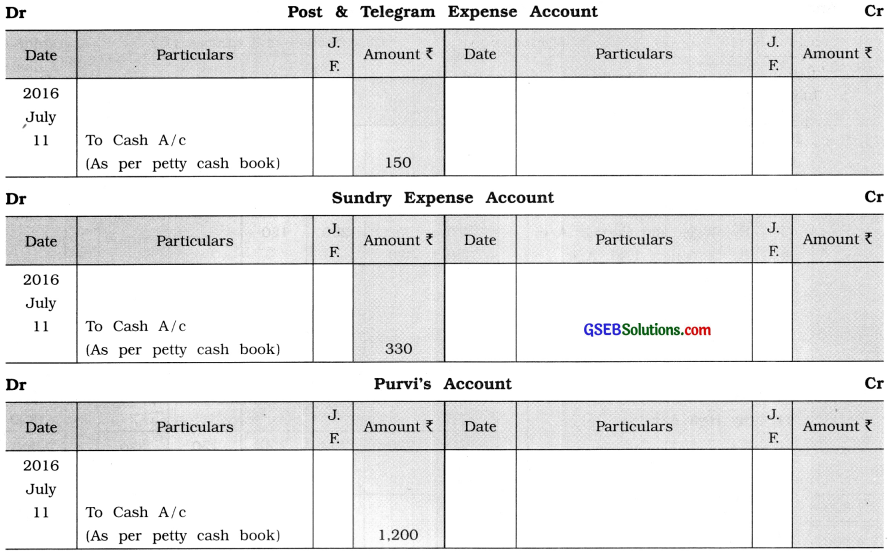 GSEB Solutions Class 11 Accounts Part 1 Chapter 9 Ledger Posting 63