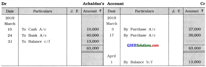 GSEB Solutions Class 11 Accounts Part 1 Chapter 9 Ledger Posting 8