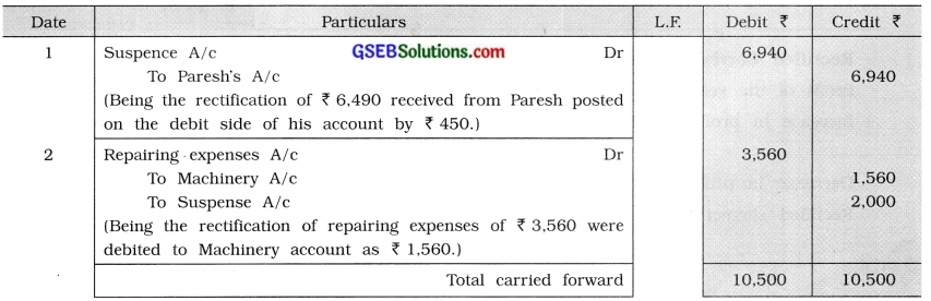 GSEB Solutions Class 11 Accounts Part 2 Chapter 1 Rectification of Errors 11