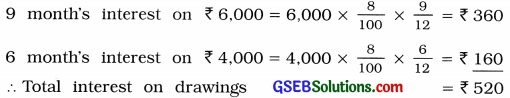 GSEB Solutions Class 11 Accounts Part 2 Chapter 10 Accounts from Incomplete Records 17