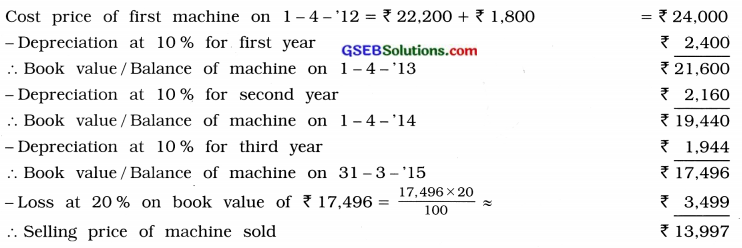 GSEB Solutions Class 11 Accounts Part 2 Chapter 2 Depreciation Accounts 49
