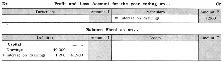 GSEB Solutions Class 11 Accounts Part 2 Chapter 5 Financial Statements of Business Organisations 16
