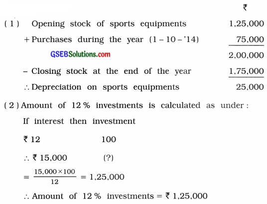 GSEB Solutions Class 11 Accounts Part 2 Chapter 9 Accounts of Non-trading Concerns 24