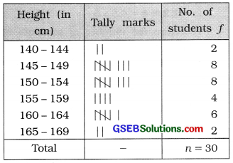 GSEB Solutions Class 11 Statistics Chapter 2 Presentation of Data Ex 2 58