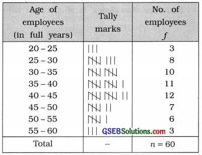 GSEB Solutions Class 11 Statistics Chapter 2 Presentation of Data Ex 2.1 4