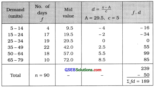 GSEB Solutions Class 11 Statistics Chapter 3 Measures of Central Tendency Ex 3.1 9